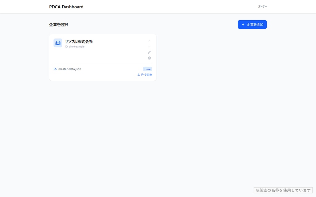 PDCA管理アプリLite版|部署ミーティング向けの課題管理・議事録改善ツール(AI改造プロンプト付き)