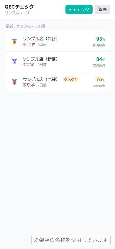 【改修OK】QSCチェックアプリ v1.0|店舗別スコア×不可項目タスク化×写真添付をWeb化(Next.js / Vercel ソース一式・AI改造プロンプト10種付き)