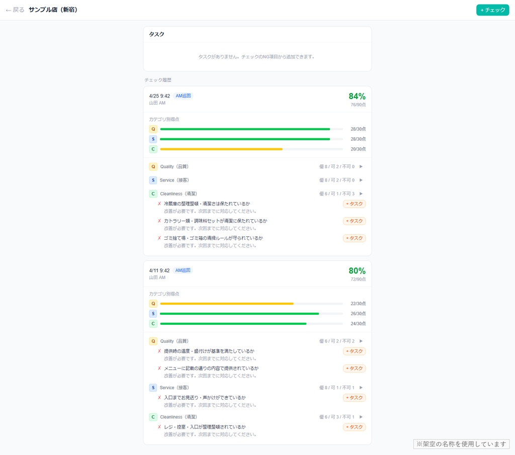 【改修OK】QSCチェックアプリ v1.0|店舗別スコア×不可項目タスク化×写真添付をWeb化(Next.js / Vercel ソース一式・AI改造プロンプト10種付き)