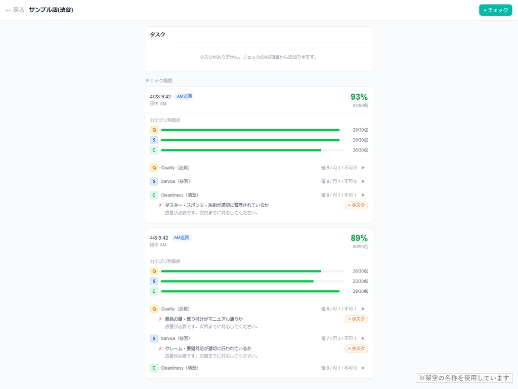 【改修OK】QSCチェックアプリ v1.0|店舗別スコア×不可項目タスク化×写真添付をWeb化(Next.js / Vercel ソース一式・AI改造プロンプト10種付き)