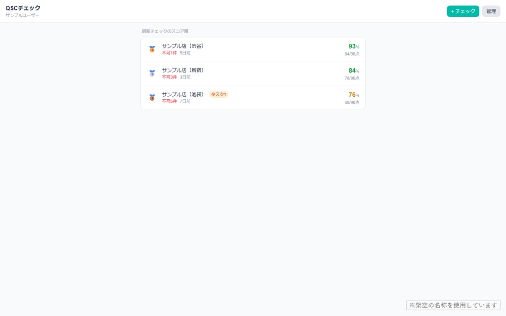 【改修OK】QSCチェックアプリ v1.0|店舗別スコア×不可項目タスク化×写真添付をWeb化(Next.js / Vercel ソース一式・AI改造プロンプト10種付き)