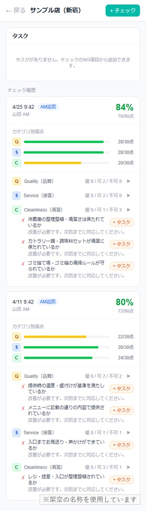 【改修OK】QSCチェックアプリ v1.0|店舗別スコア×不可項目タスク化×写真添付をWeb化(Next.js / Vercel ソース一式・AI改造プロンプト10種付き)