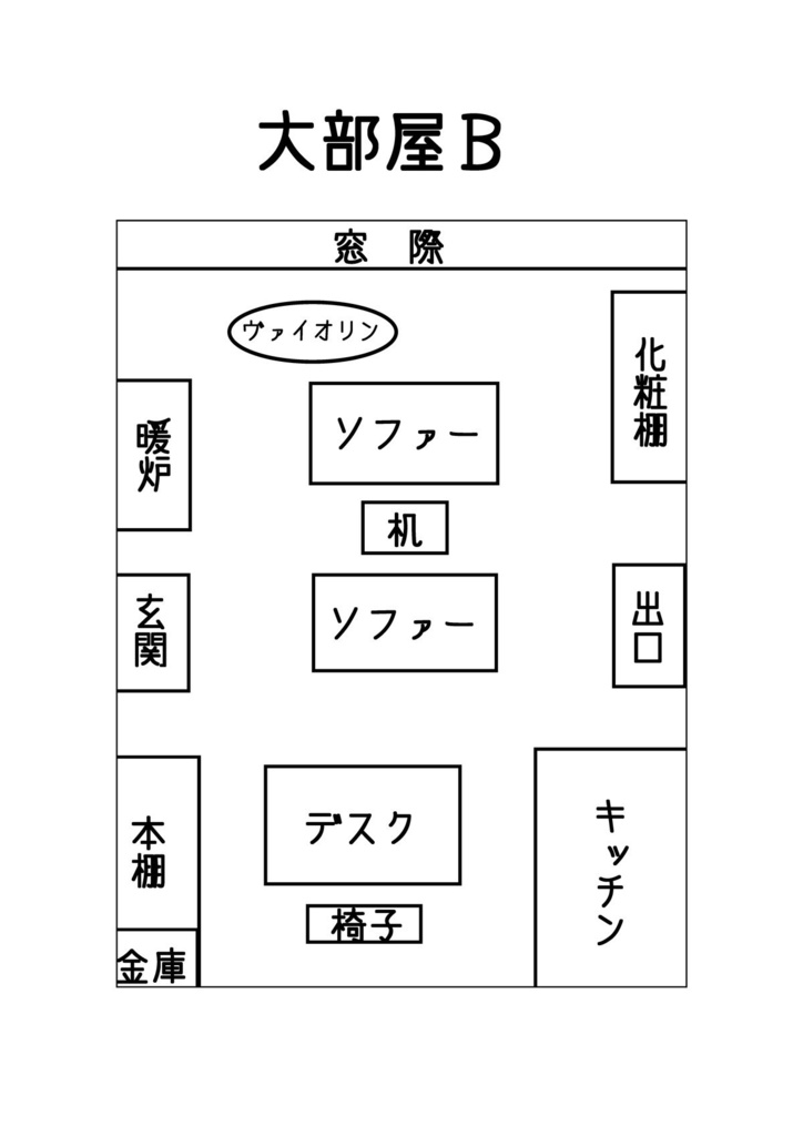「正犯のジレンマ」クトゥルフ神話TRPG 全データ集