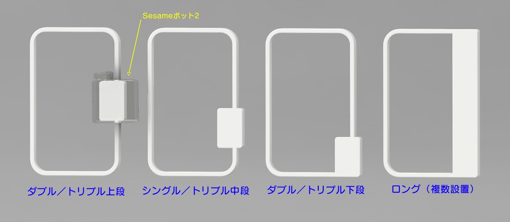 コスモワイド21用SESAME Bot 2マウンター