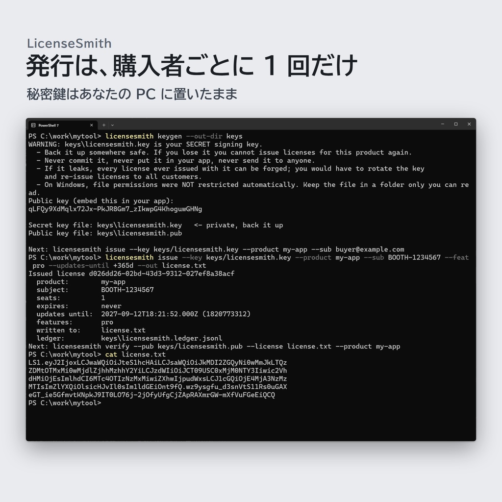 Unity / C# ライセンスキー実装キット — サーバー不要・買い切り|LicenseSmith
