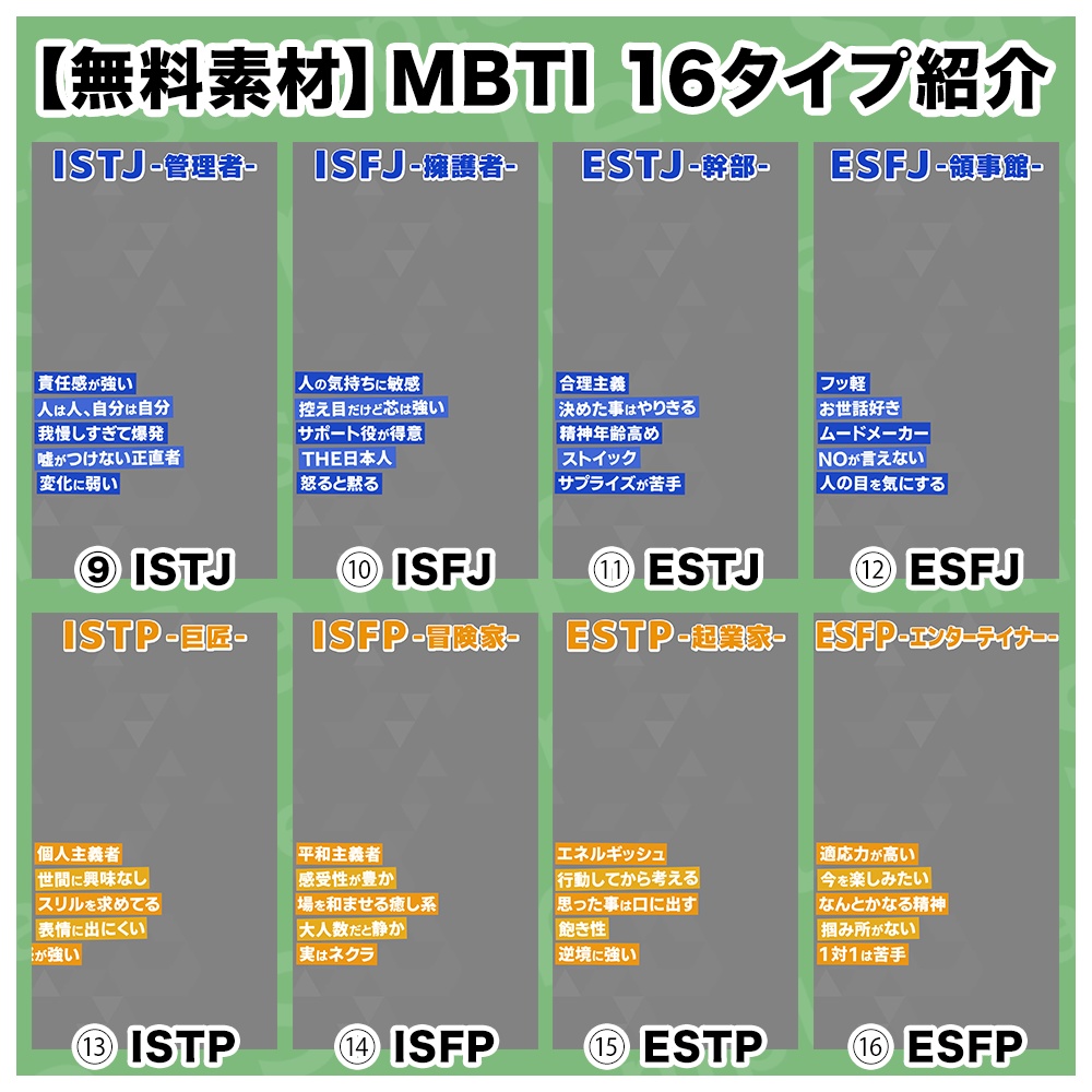 【無料素材】MBTI 16タイプ紹介【縦型動画】