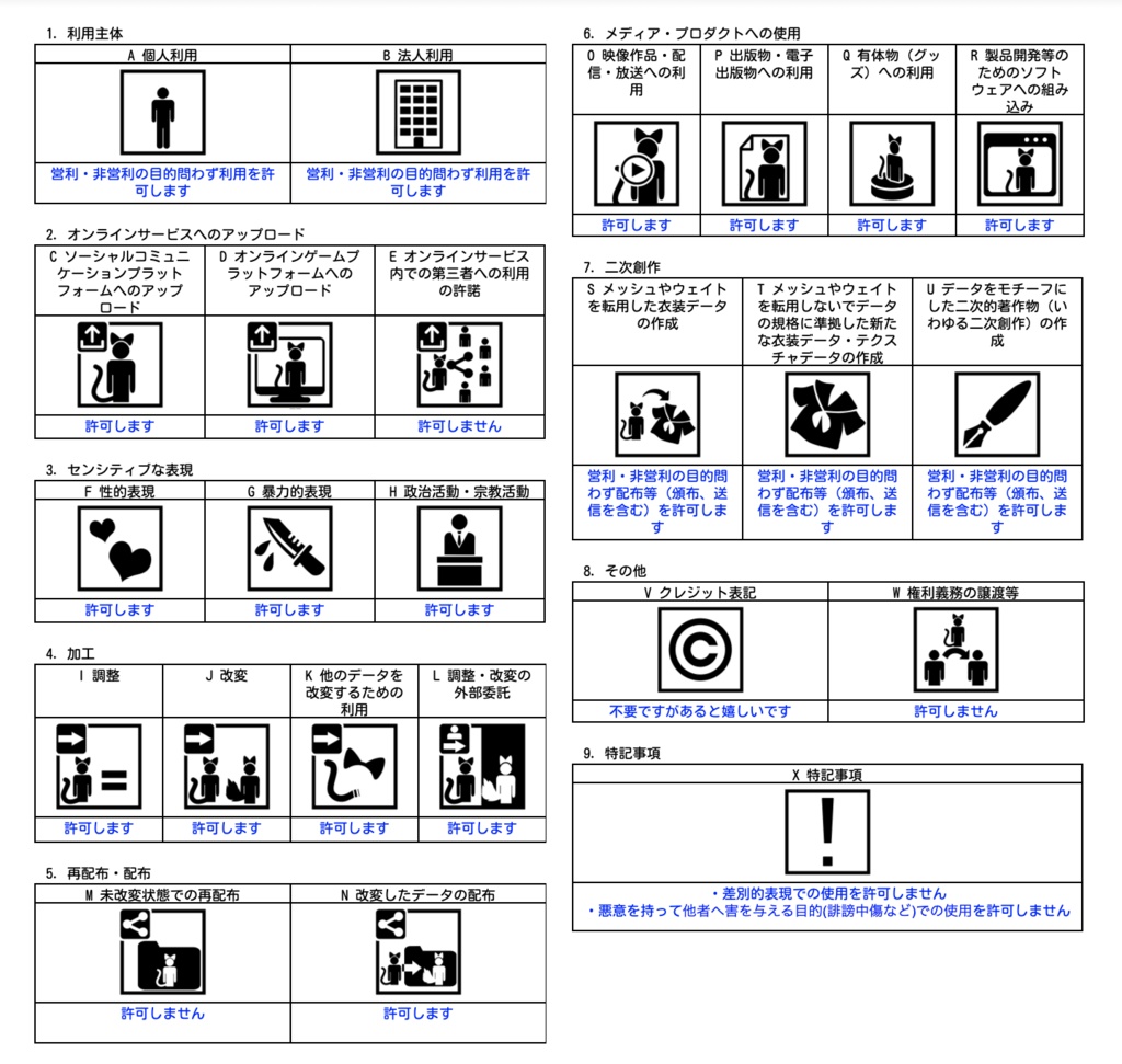 【VRChat】指輪 No.1