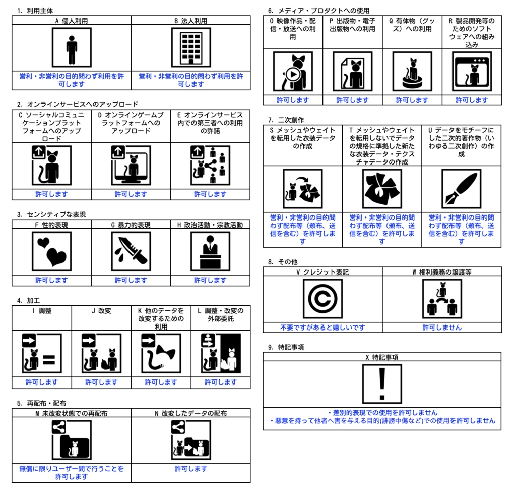 【VRChat】懐かしの体育帽