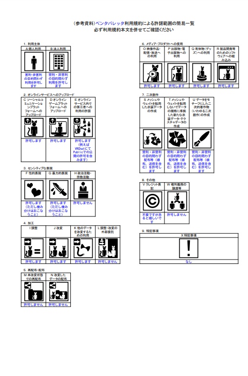 ペンタバレッタ【VRC向けオリジナル3Dアクセサリー】