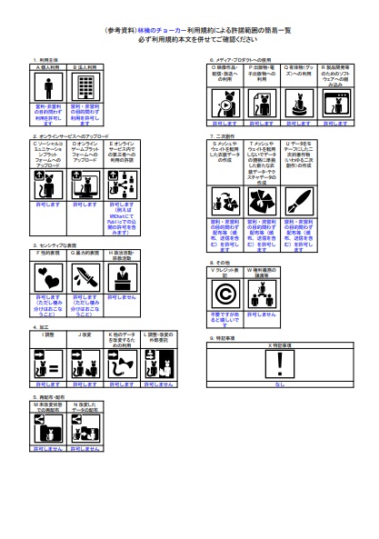 林檎のチョーカー【VRC向けオリジナル3Dアクセサリー】