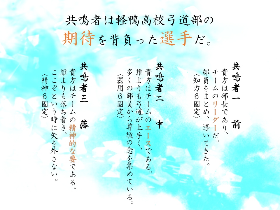 エモクロアTRPG「光芒の弦音」