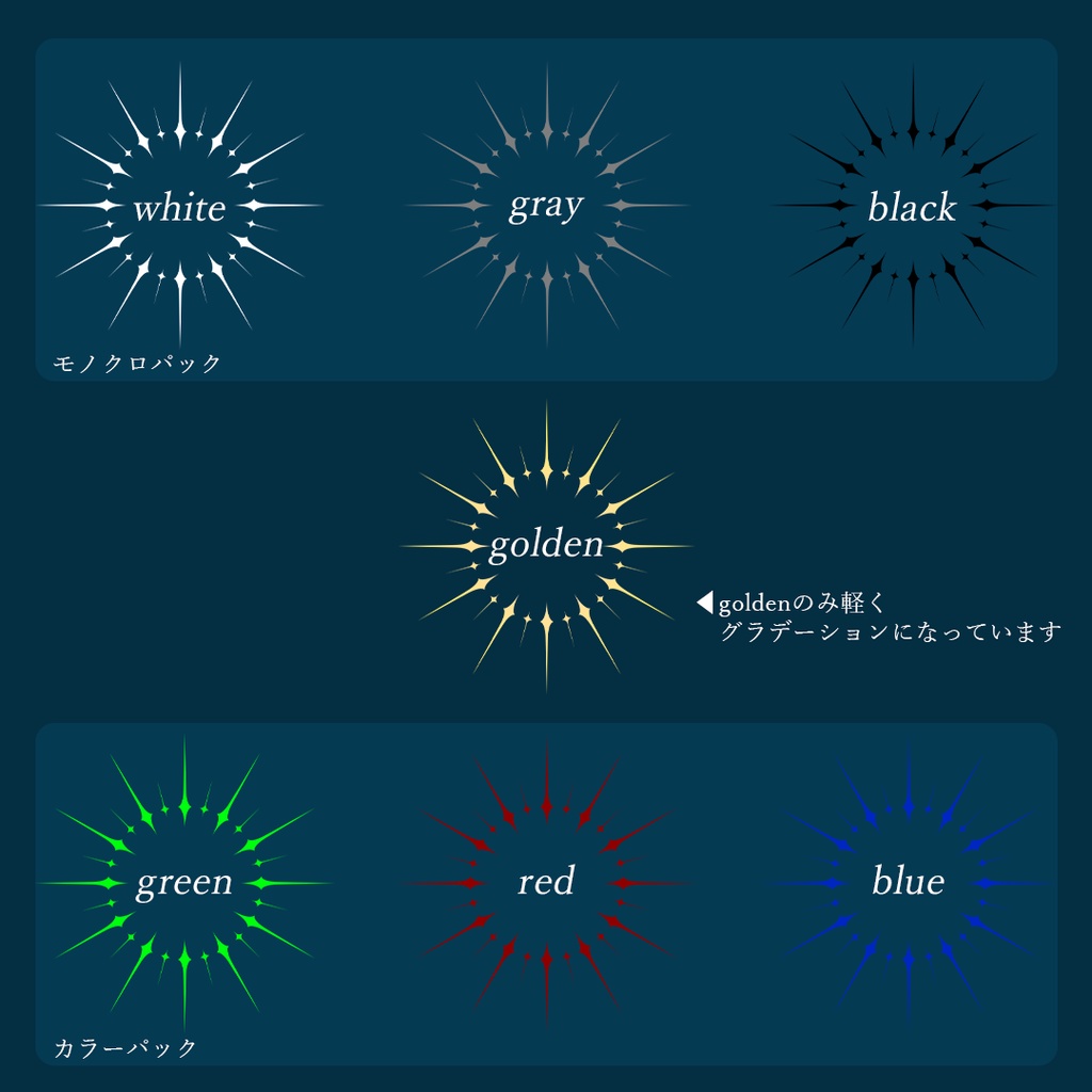 【無料アリ】くるくる後光APNG 5種【ループ】