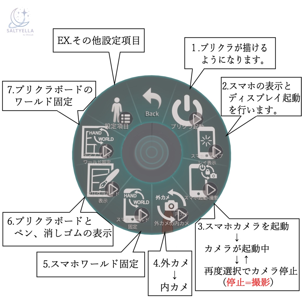 【MA対応】どこでもプリクラギミック