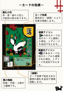カードゲーム「罠札-わなふだ-」(オンラインプレイ用データ付属)