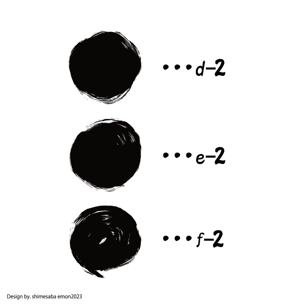 【商用フリー】〆鯖の筆素材セット