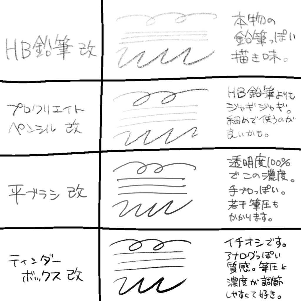 procreate用らくがきペン