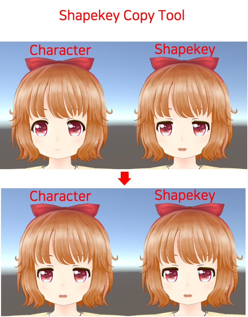 EasyWear (AhzkwidAvatarTools)