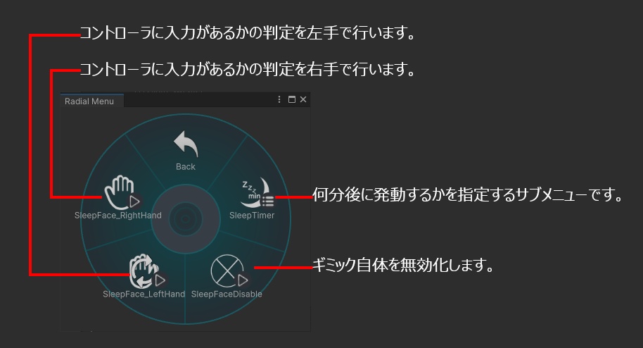 【寝落ちしても安心!】SleepFaceギミック【VRChat想定】