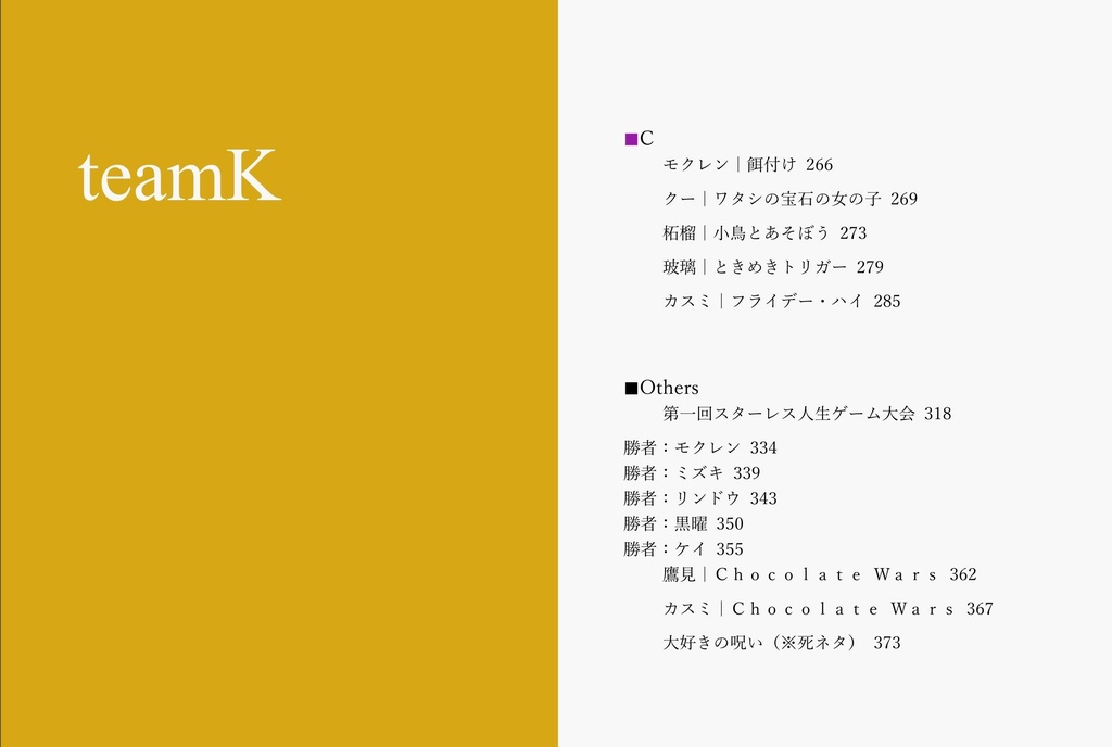 キャス早希SS再録集