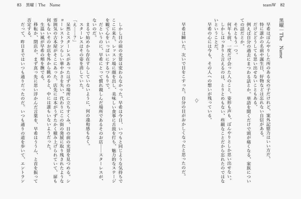 キャス早希SS再録集