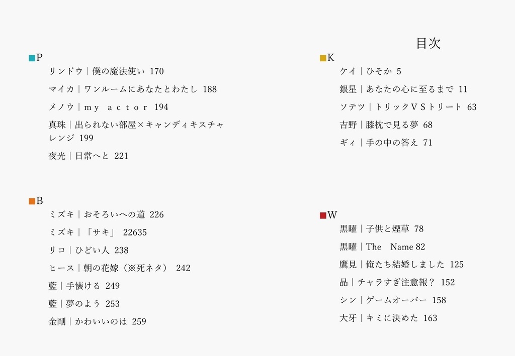 キャス早希SS再録集