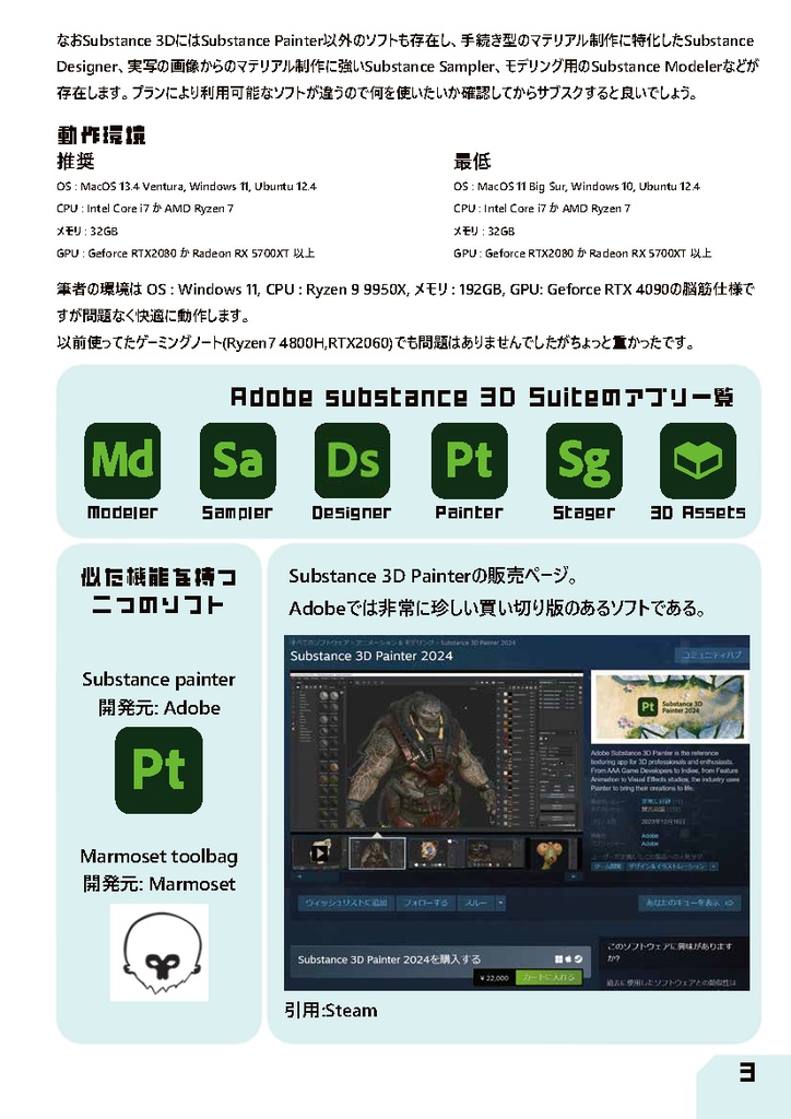 Substance 3Dを使った鉄道車両用PBRテクスチャ解説