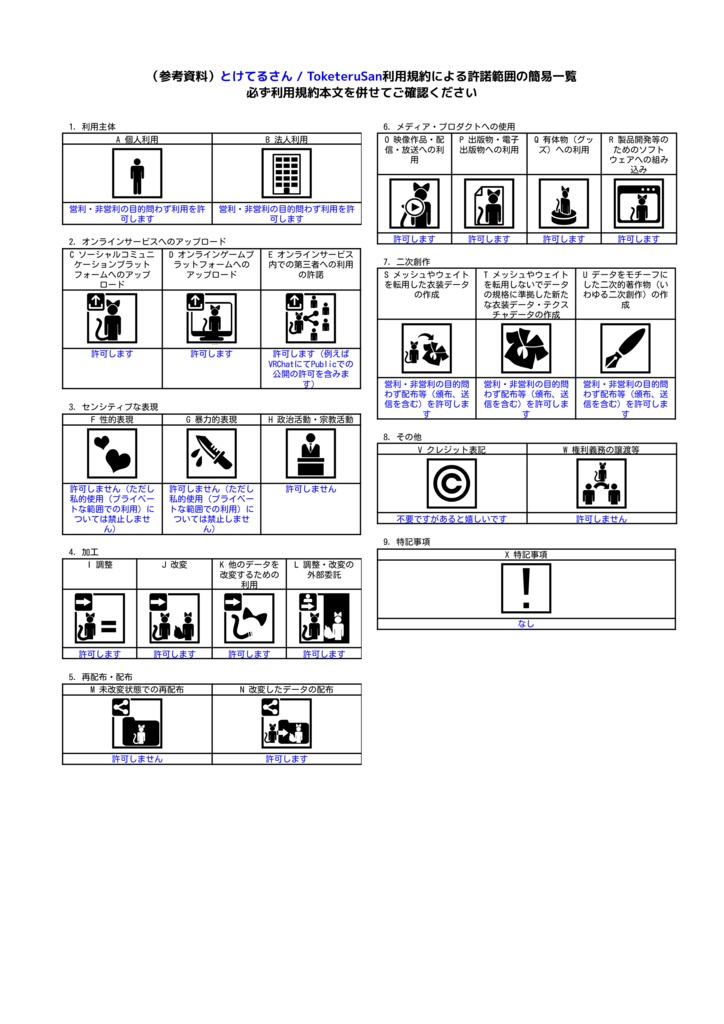 とけてるさん / ToketeruSan