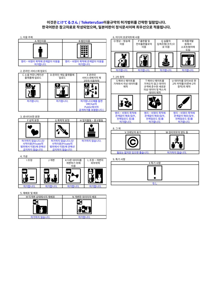 とけてるさん / ToketeruSan