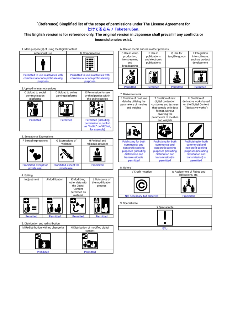 とけてるさん / ToketeruSan
