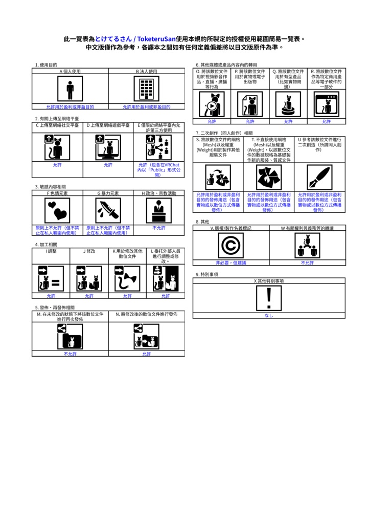 とけてるさん / ToketeruSan