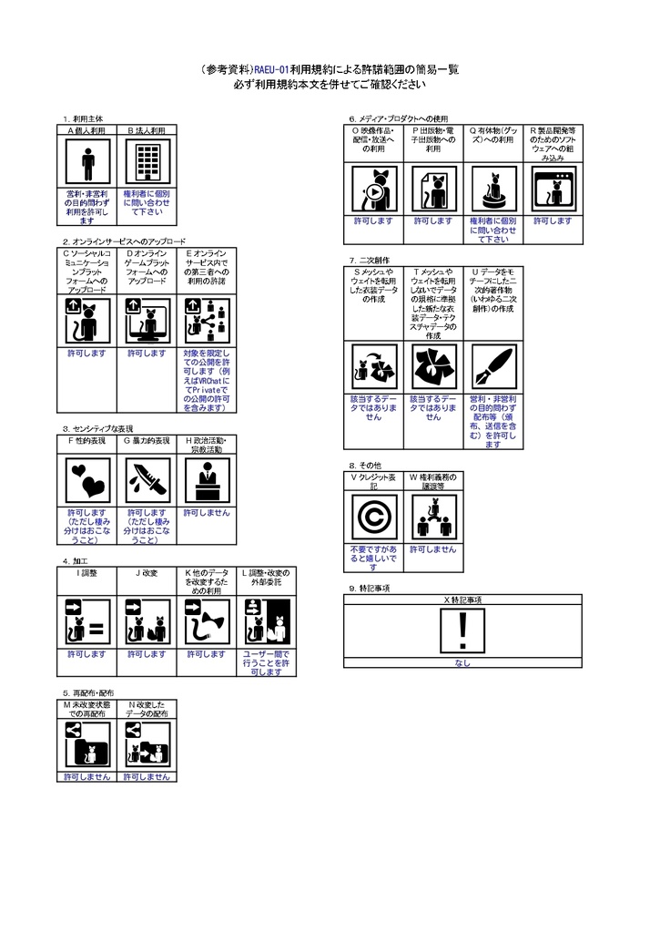 【VRChat向け】RAEU-01