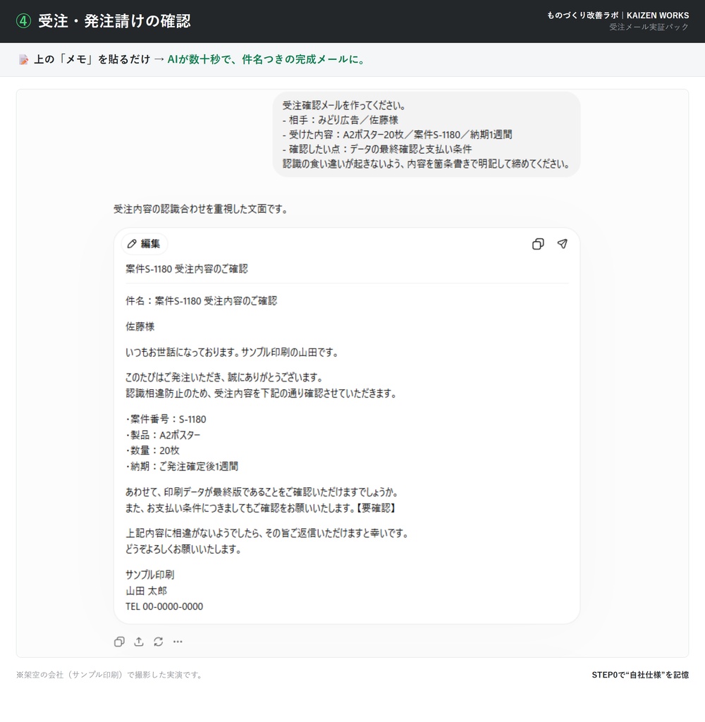 受注・問い合わせメールが「10分→1分」になるパック|現場で実証ずみ
