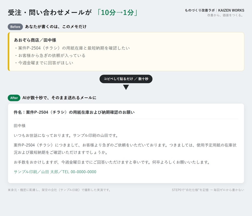 受注・問い合わせメールが「10分→1分」になるパック｜現場で実証ずみ
