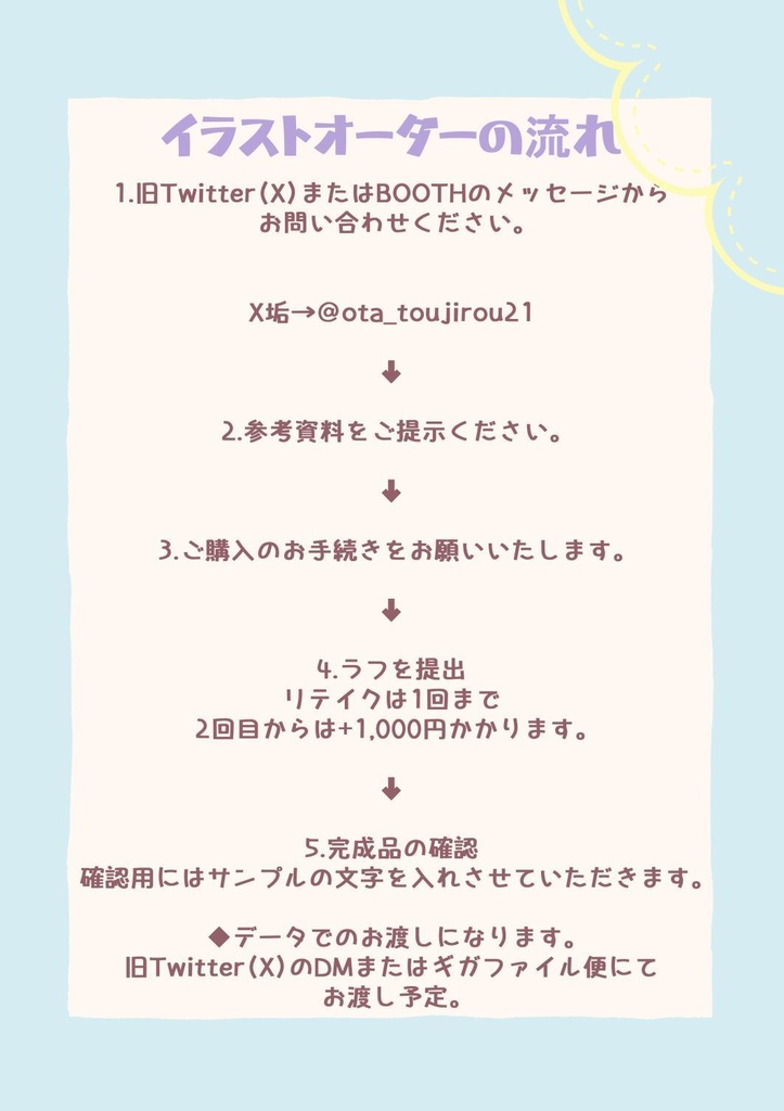 SNSアイコン・イラストオーダー!