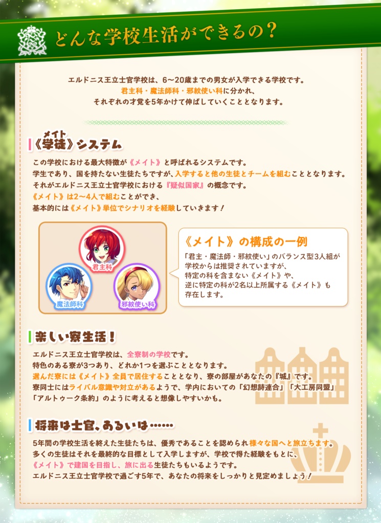 グランクレストRPG非公式サプリメント『エルドニス王立士官学校』ver.1.0