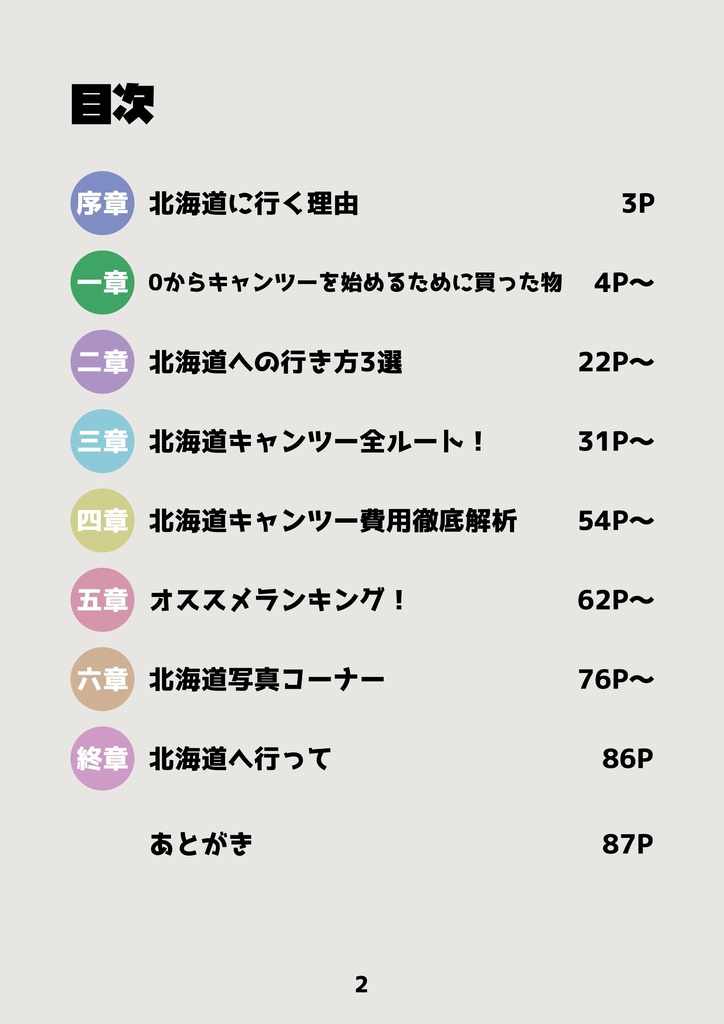 キャンツー初心者、北海道へ行く