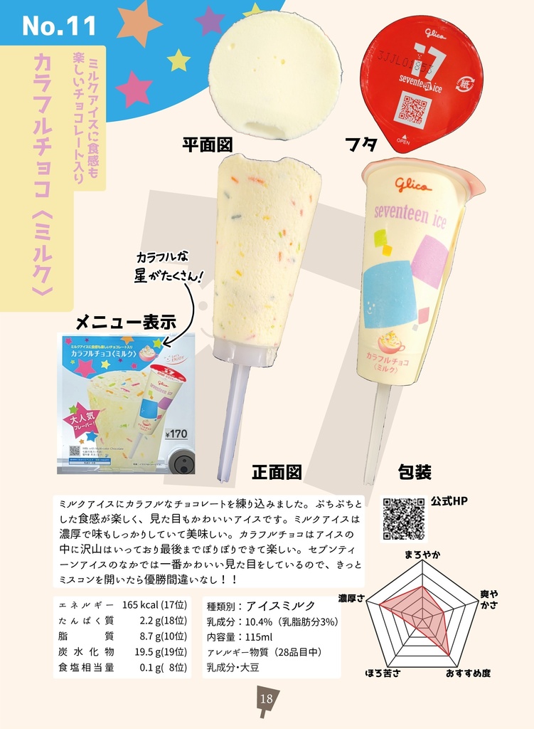 セブンティーンアイス読本