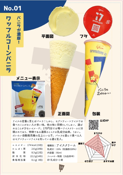 セブンティーンアイス読本
