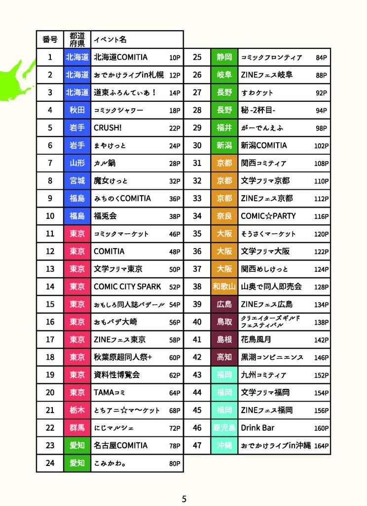 【電子版】サークルのサークルによるサークルのためのイベント本