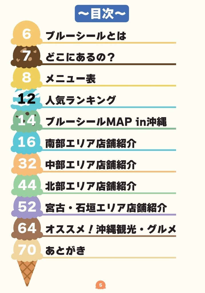 ブルーシール全店いってみたin沖縄
