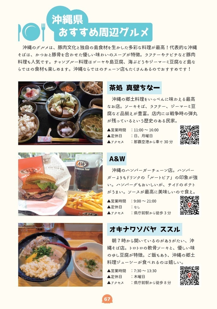 ブルーシール全店いってみたin沖縄