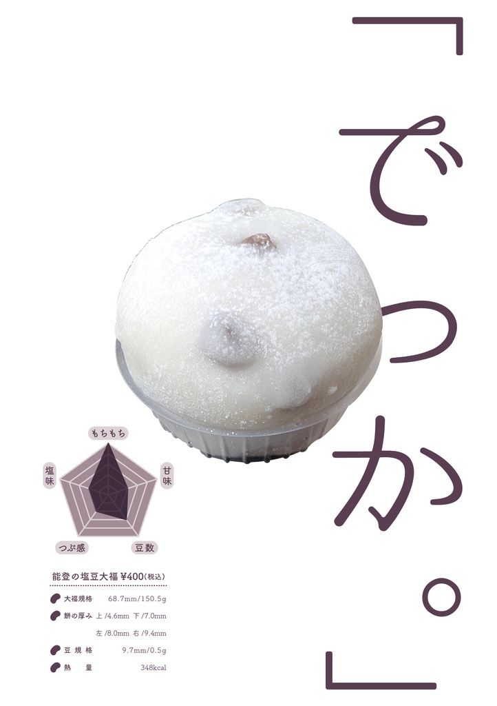 豆大福散歩 ~山手線30駅~