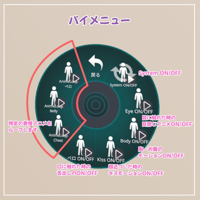 なでキュン💛システム(10アバター対応)