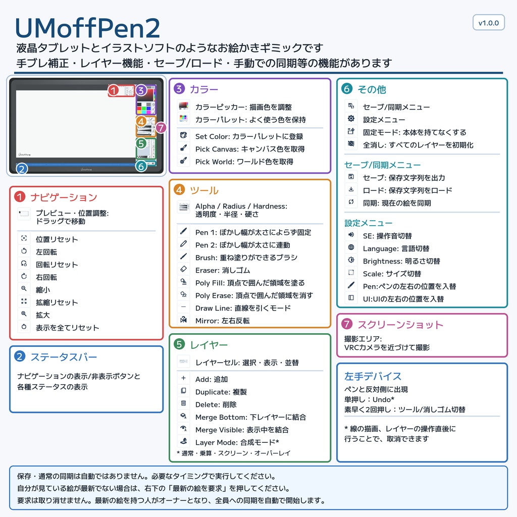 VRChatワールド用お絵描きギミック「UMoffPen2」