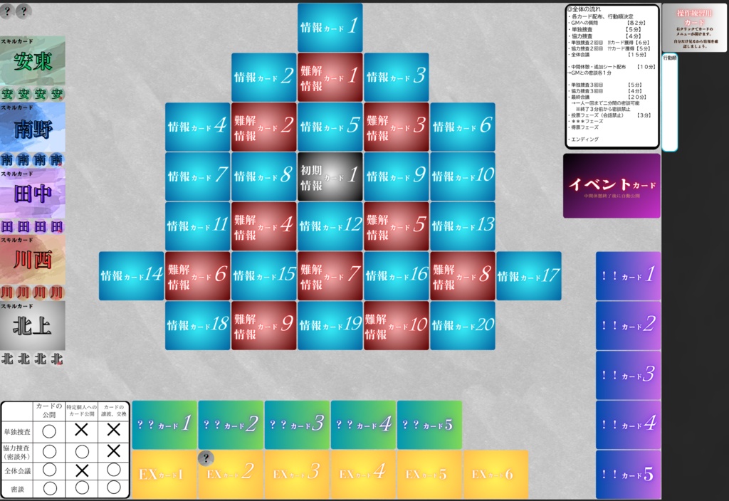 マダミス「概念殺人鬼は眠らない」