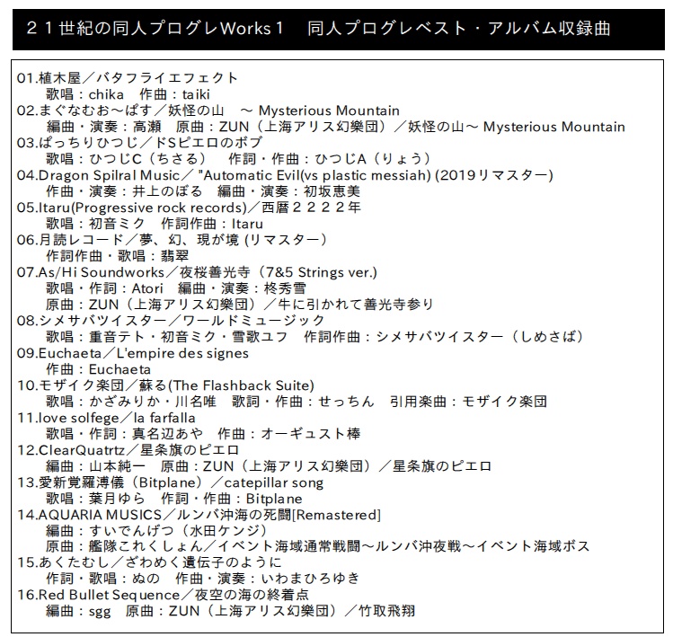 21世紀の同人プログレworksⅠ(2023年電子版頒布開始)