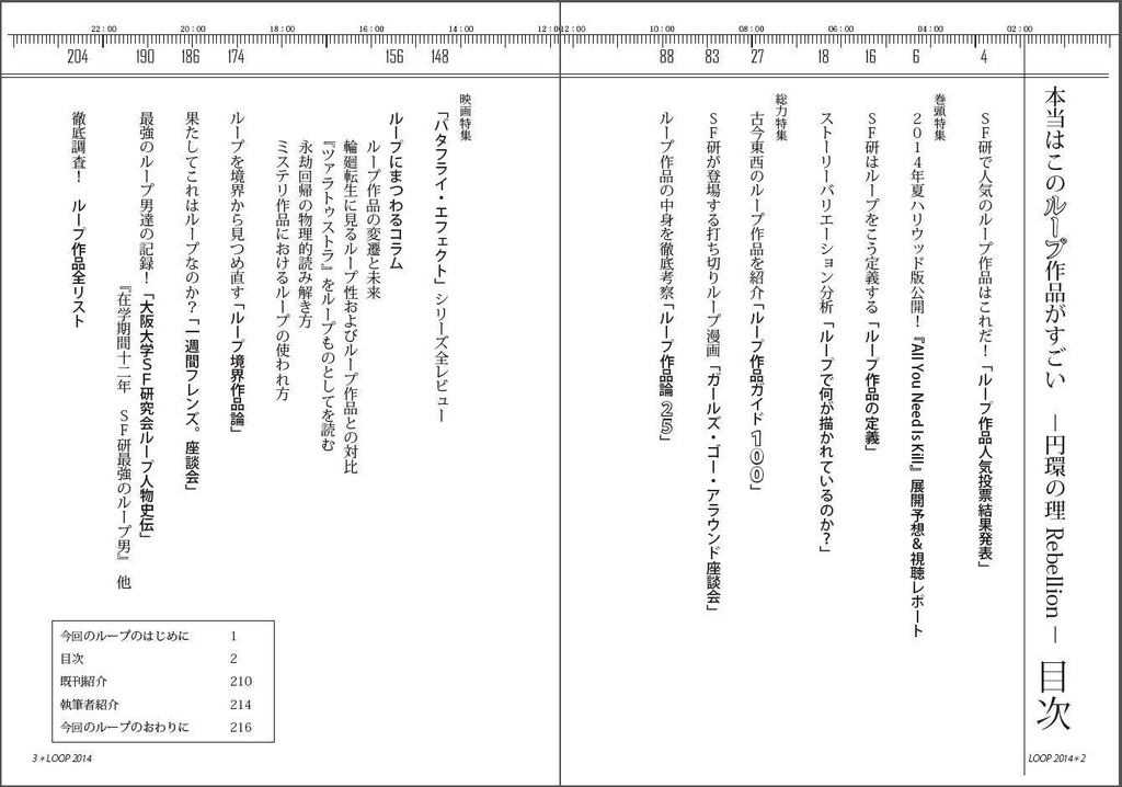 本当はこのループ作品がすごい!-円環の理Rebellion-