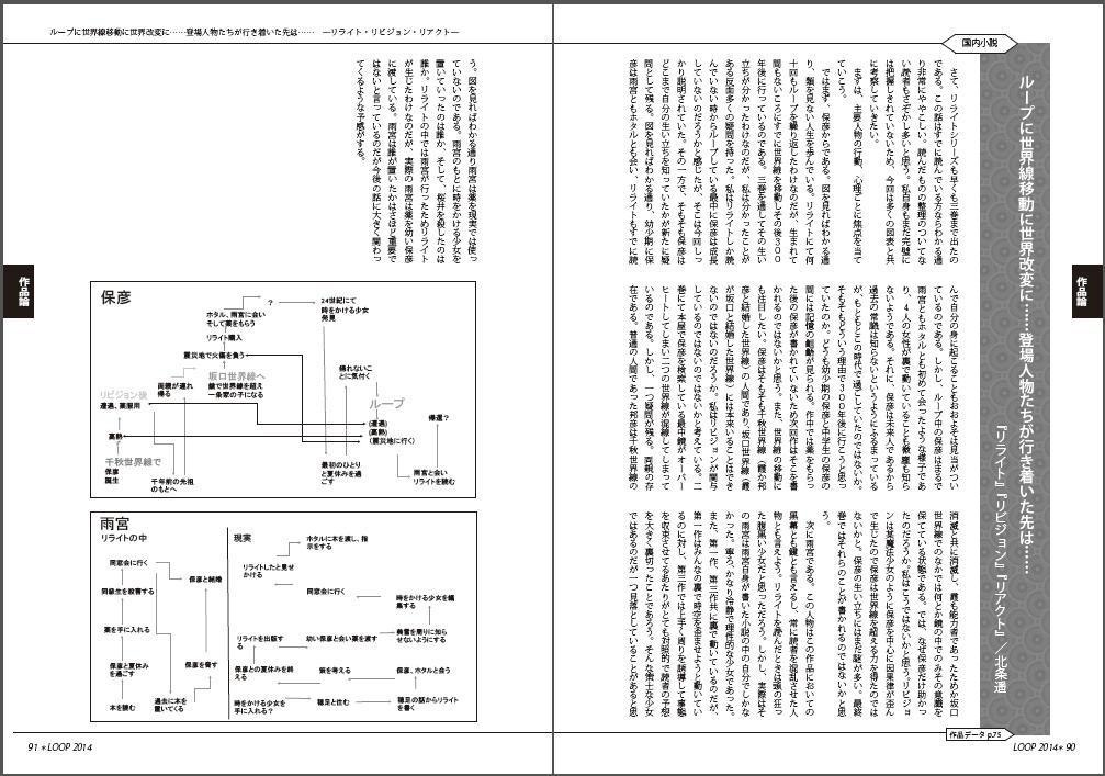 本当はこのループ作品がすごい!-円環の理Rebellion-