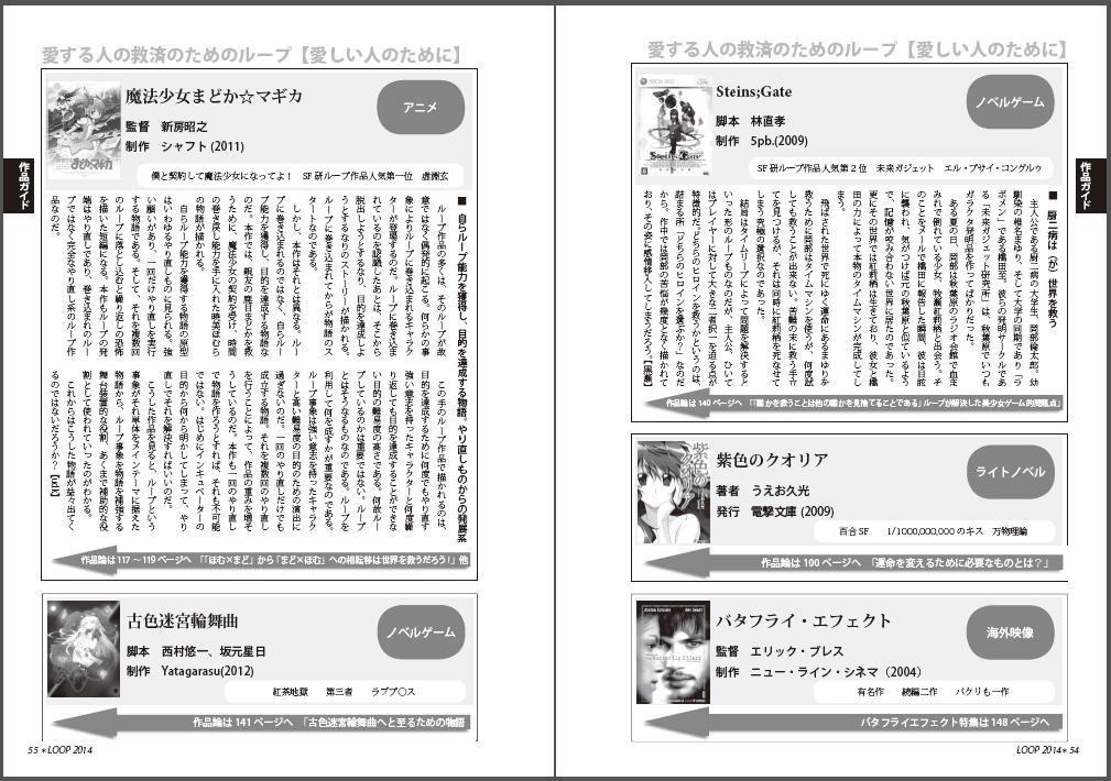 本当はこのループ作品がすごい!-円環の理Rebellion-