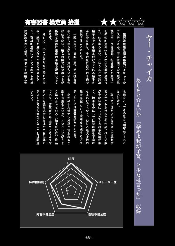 大阪大学SF図書館